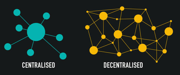 Part 3: Decentralization